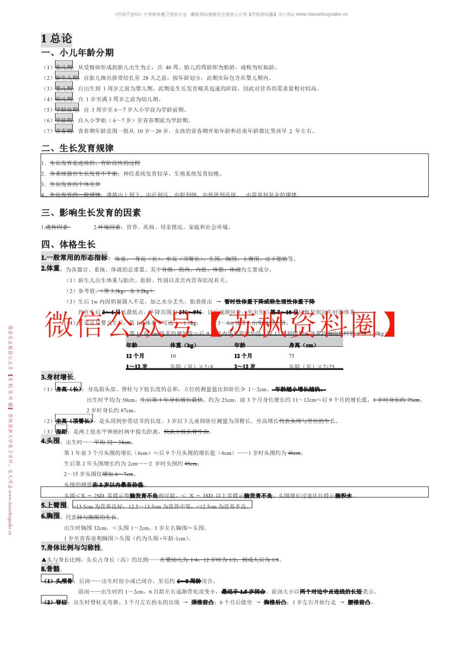小儿内科